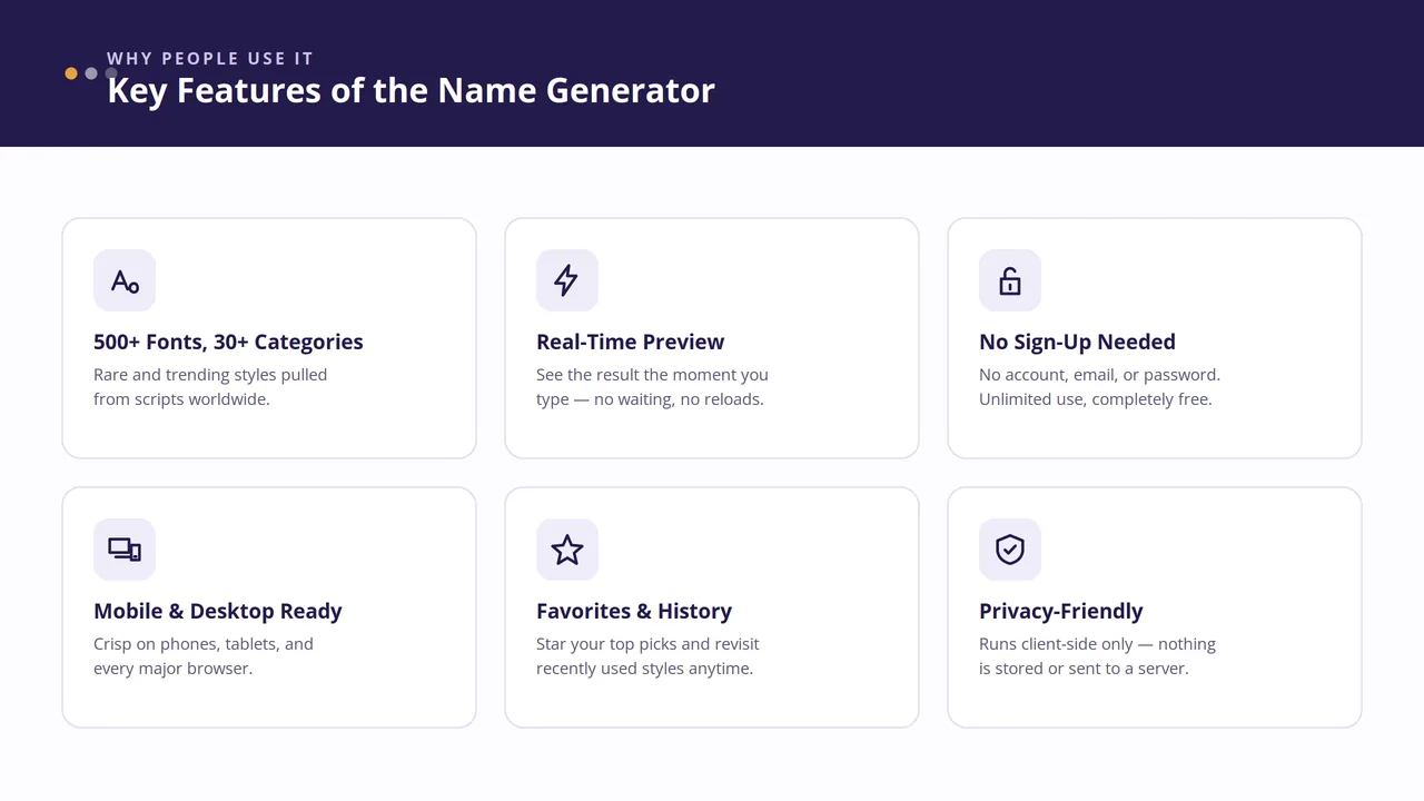 Key Features of Our Stylish Name Generator