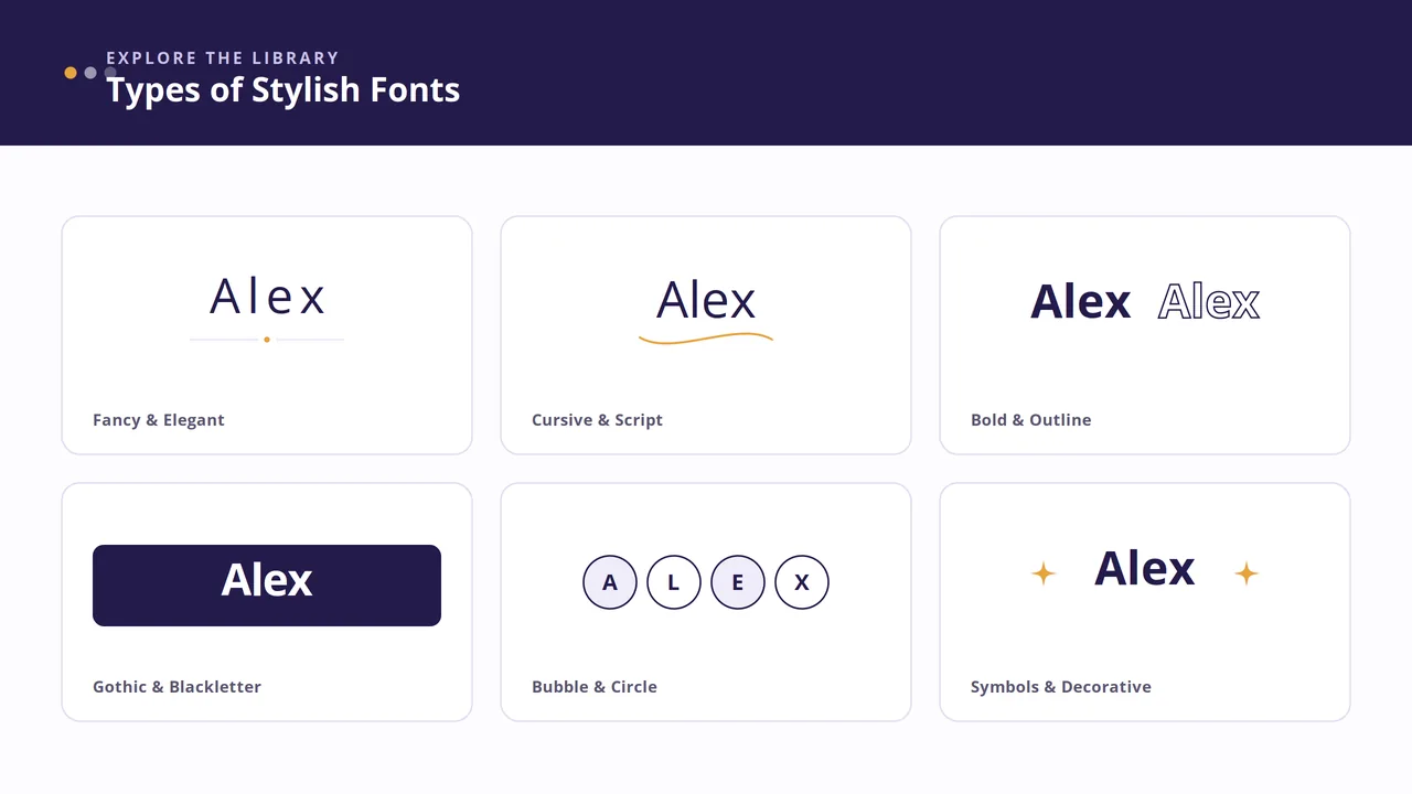 Types of Stylish Fonts