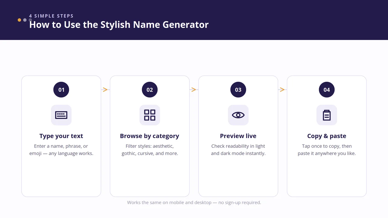 Using the Stylish Name Generator