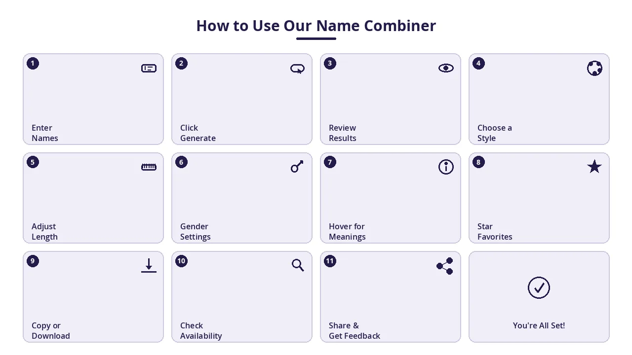 using name combiner generator