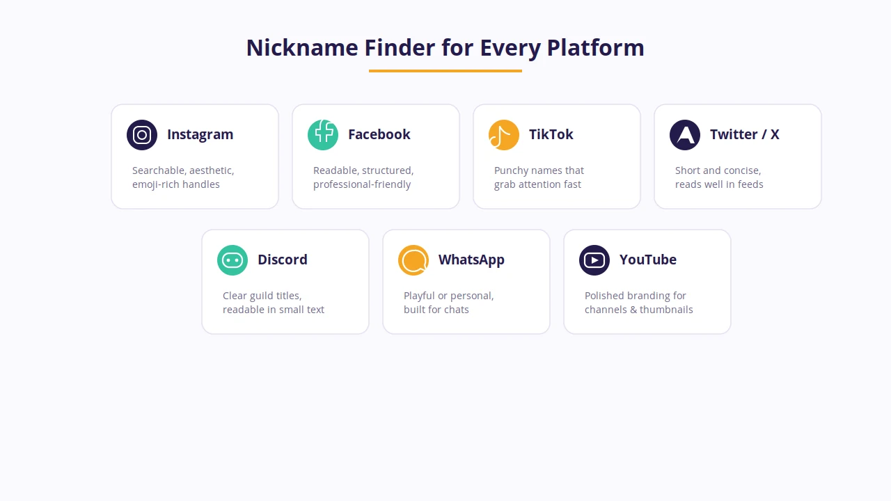 nickname finder every platform