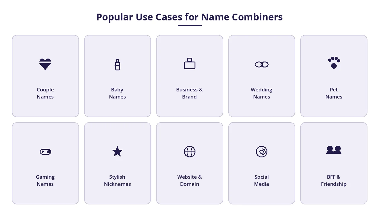 popular use cases of name combiner